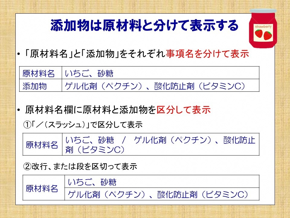 食品添加物の表示 | たべしずねっと ～静岡市食の安全・安心ホームページ～