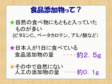 天然と合成添加物の使用量