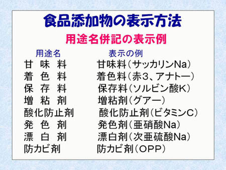 添加物の用途名併記